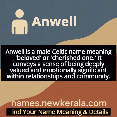 Anwell Name Meaning and Origin