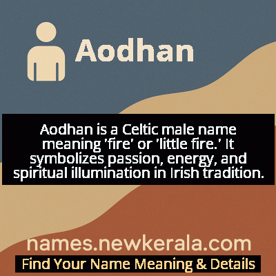 Aodhan Name Meaning and Origin