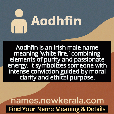 Aodhfin Name Meaning and Origin