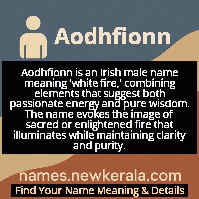 Aodhfionn Name Meaning and Origin
