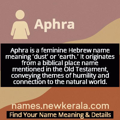 Aphra Name Meaning and Origin