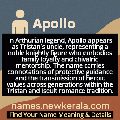 Apollo Name Meaning and Origin