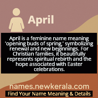 April Name Meaning and Origin