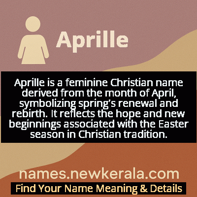 Aprille Name Meaning and Origin