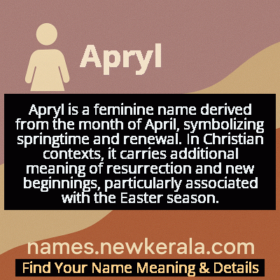 Apryl Name Meaning and Origin