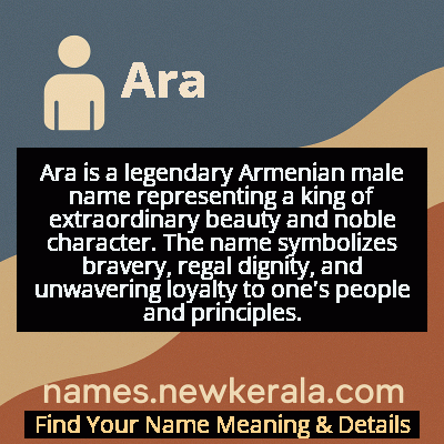 Ara Name Meaning and Origin