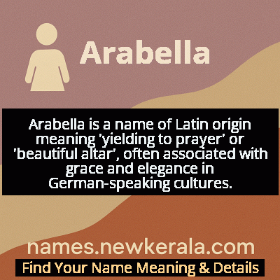 Arabella Name Meaning and Origin