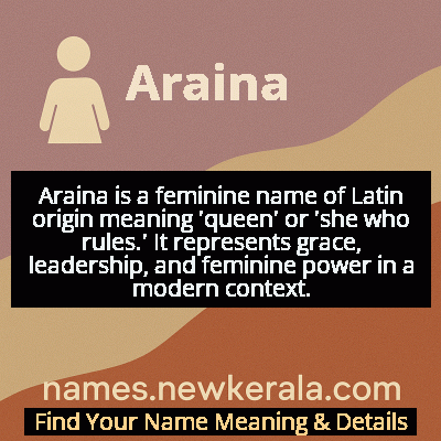 Araina Name Meaning and Origin