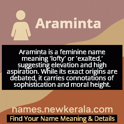 Araminta Name Meaning and Origin