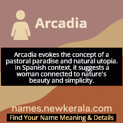 Arcadia Name Meaning and Origin