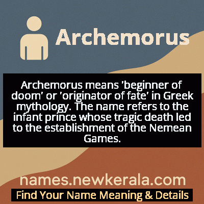 Archemorus Name Meaning and Origin