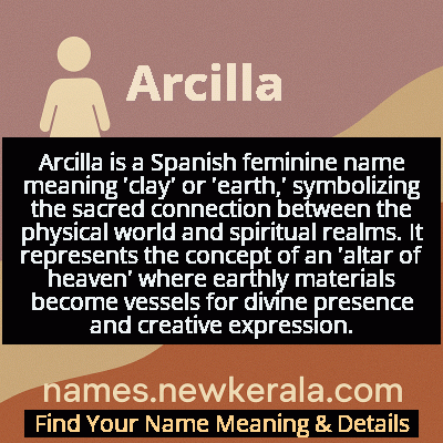 Arcilla Name Meaning and Origin