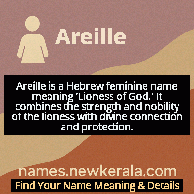 Areille Name Meaning and Origin