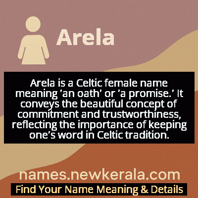 Arela Name Meaning and Origin