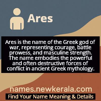 Ares Name Meaning and Origin
