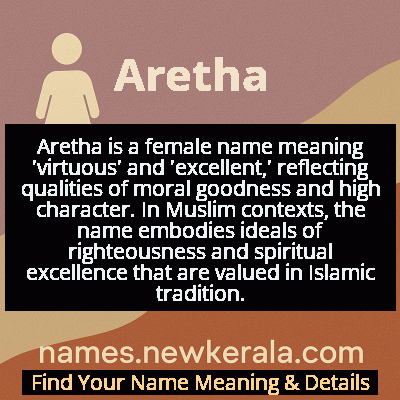 Aretha Name Meaning and Origin