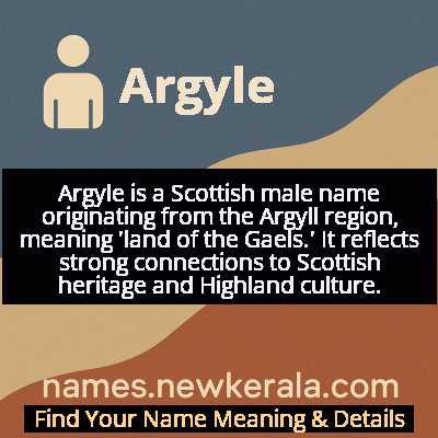 Argyle Name Meaning and Origin