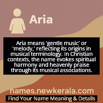 Aria Name Meaning and Origin