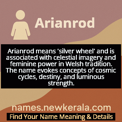 Arianrod Name Meaning and Origin