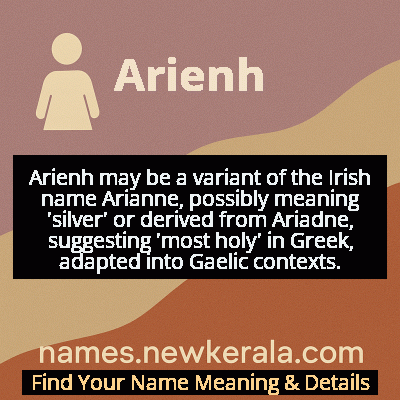 Arienh Name Meaning and Origin