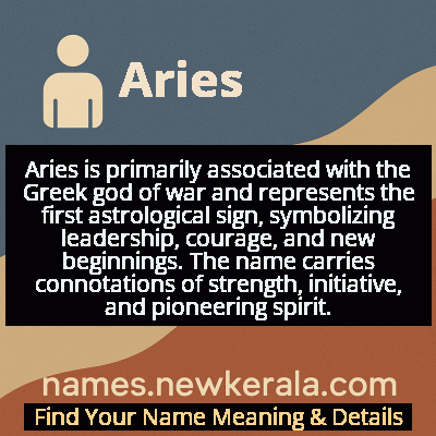 Aries Name Meaning and Origin