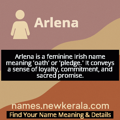 Arlena Name Meaning and Origin