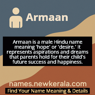 Armaan Name Meaning and Origin