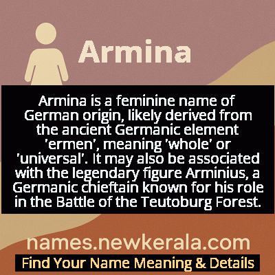 Armina Name Meaning and Origin