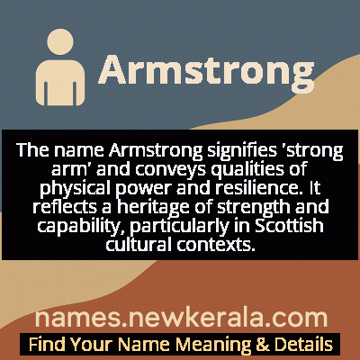 Armstrong Name Meaning and Origin