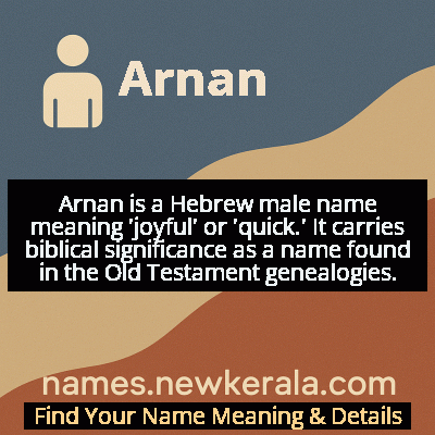 Arnan Name Meaning and Origin