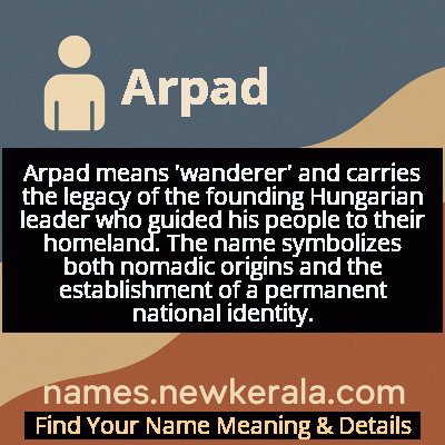 Arpad Name Meaning and Origin
