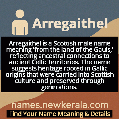 Arregaithel Name Meaning and Origin
