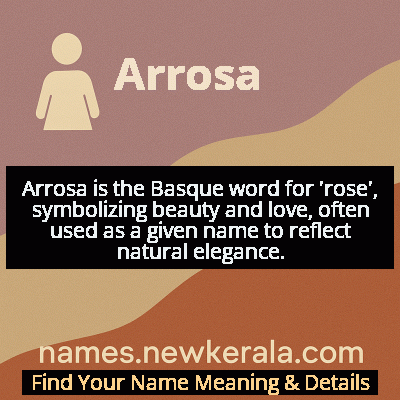 Arrosa Name Meaning and Origin