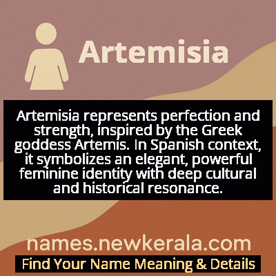 Artemisia Name Meaning and Origin