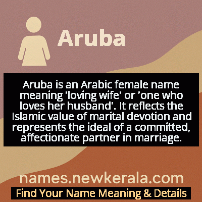 Aruba Name Meaning and Origin