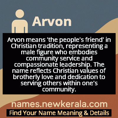 Arvon Name Meaning and Origin