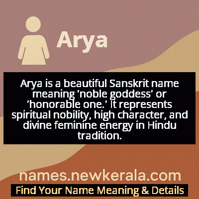 Arya Name Meaning and Origin