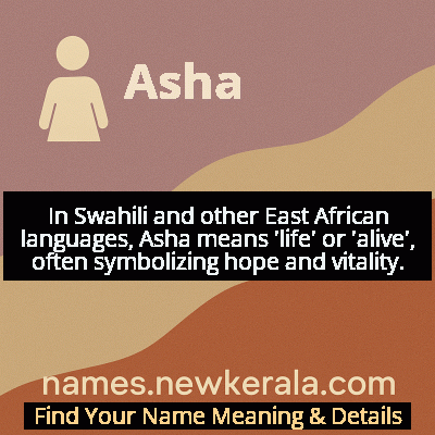 Asha Name Meaning and Origin