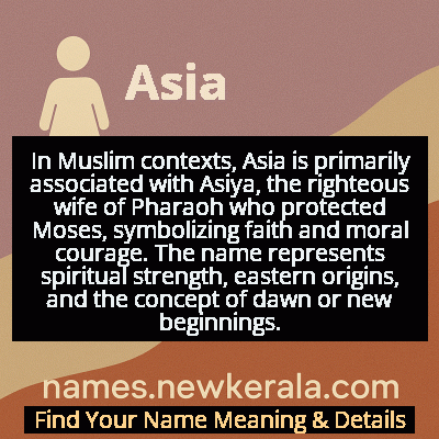 Asia Name Meaning and Origin