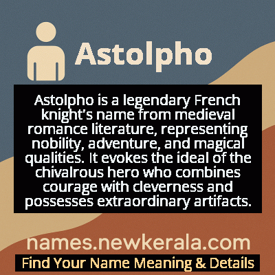 Astolpho Name Meaning and Origin