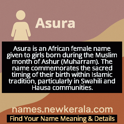 Asura Name Meaning and Origin