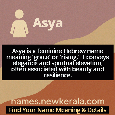 Asya Name Meaning and Origin
