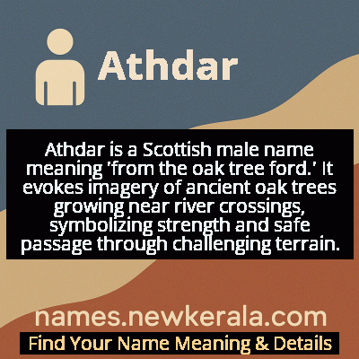 Athdar Name Meaning and Origin