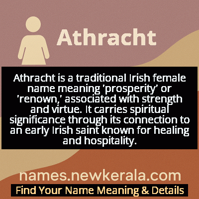 Athracht Name Meaning and Origin