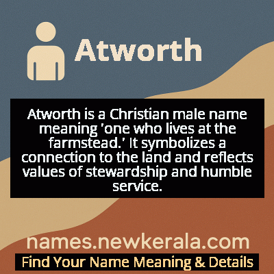 Atworth Name Meaning and Origin