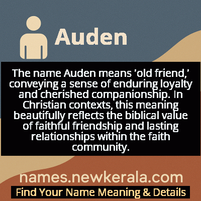 Auden Name Meaning and Origin
