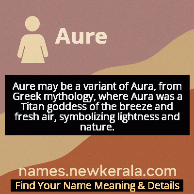 Aure Name Meaning and Origin