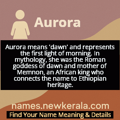 Aurora Name Meaning and Origin