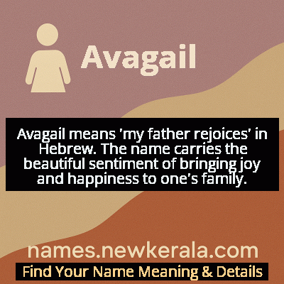 Avagail Name Meaning and Origin