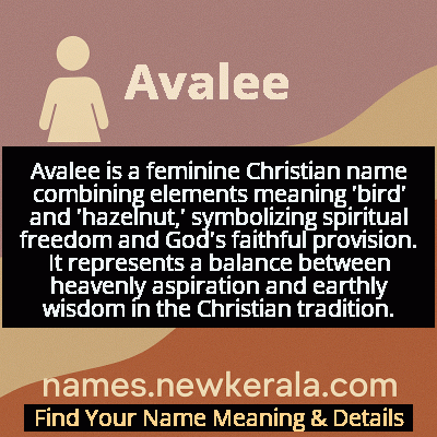 Avalee Name Meaning and Origin
